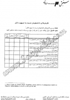 نگرش های دانشجویان نسبت به تسهیم دانش